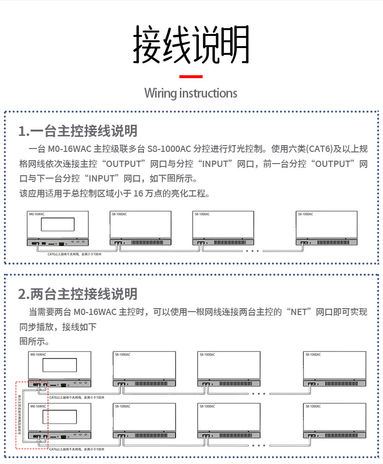 聯(lián)機(jī)控制器